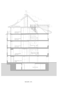 Schnittzeichnung Umbau Altstadthaus Baden
