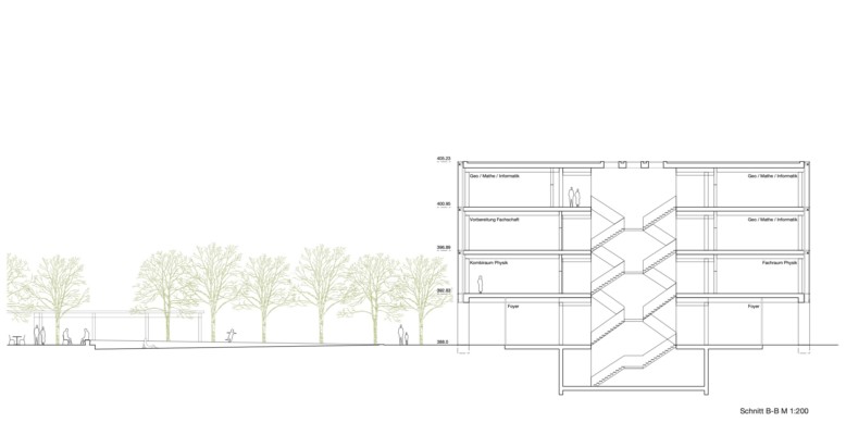 Schnitt Schulhaus Wettbewerb Erweiterung Kantonsschule Baden Schnitt